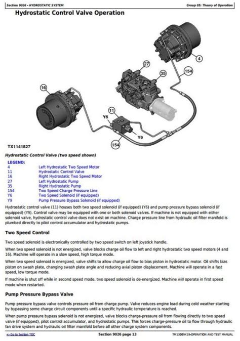 john deere 323e skid steer weight|john deere 333e schematics.